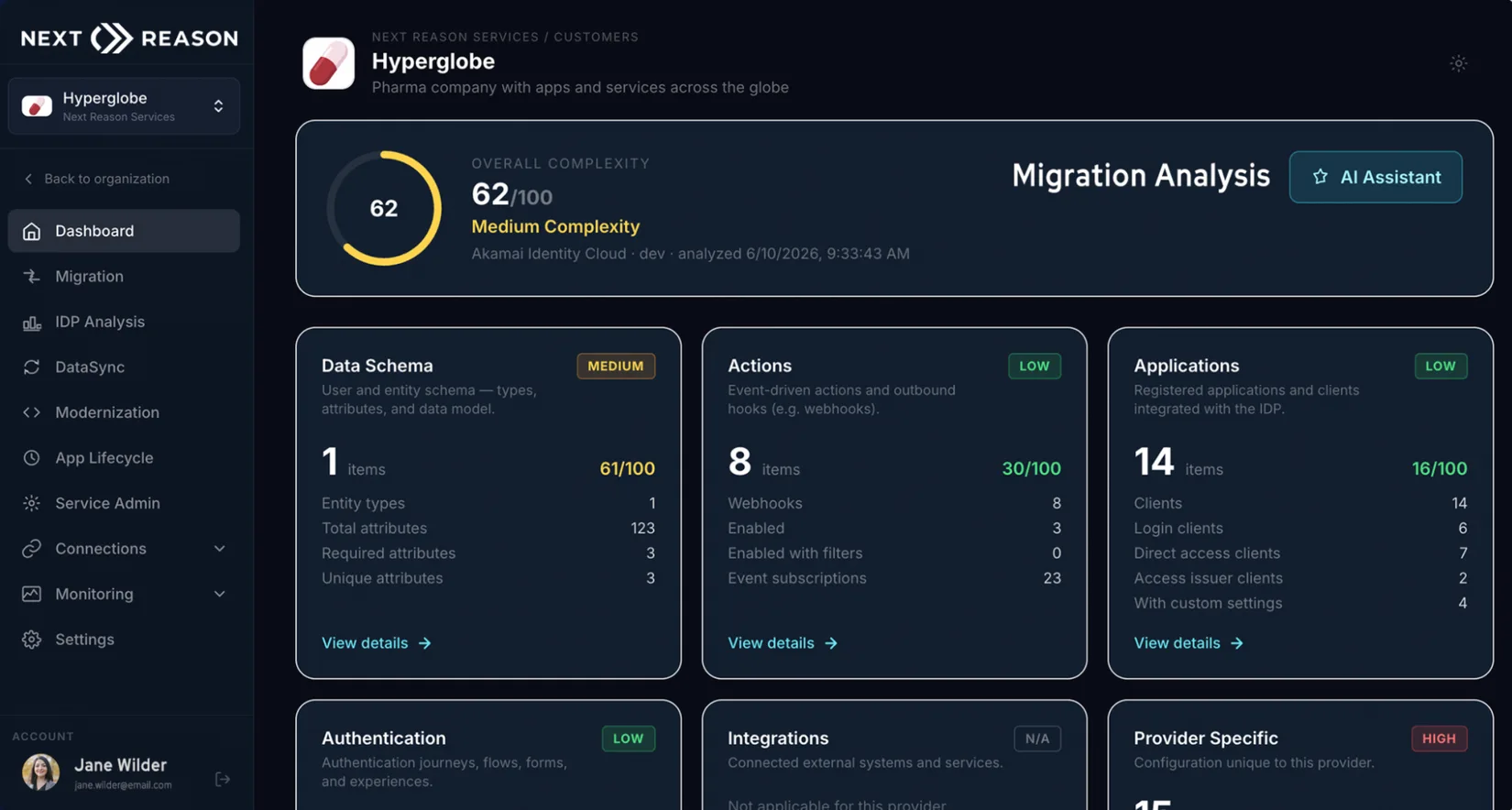 Next Reason AI Toolkit Migration Analysis dashboard showing complexity scoring across data schema, actions, applications, authentication, and integrations.