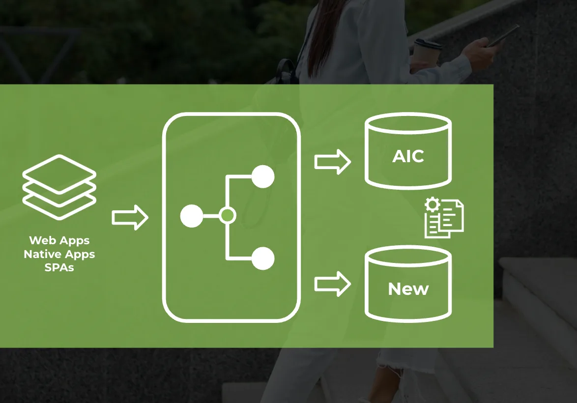 Phased migration: a hybrid, zero-downtime move off Akamai Identity Cloud